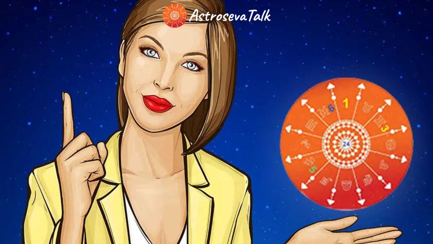 characteristics-and-traits-of-Zodiac-signs-at-astrosevatalk